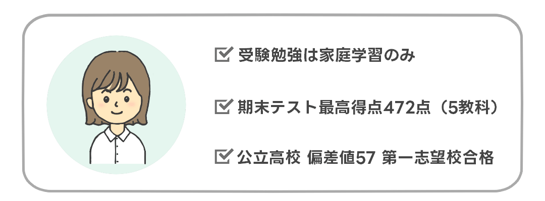 塾なし高校受験